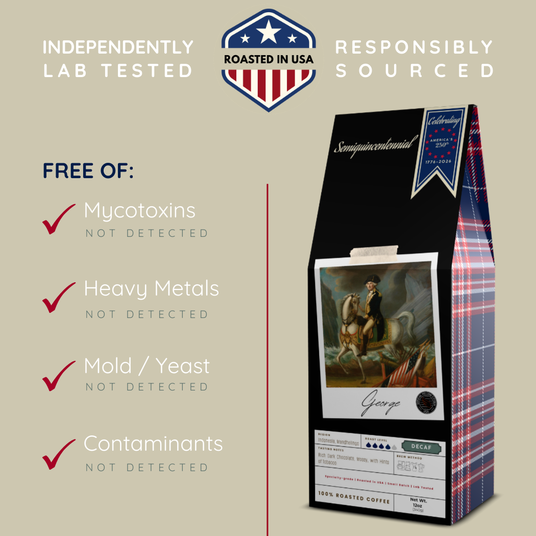 Graphic showing GEORGE coffee independently lab tested and free of mycotoxins, heavy metals, mold, yeast, and contaminants. DECAF - Certified by Mintall.