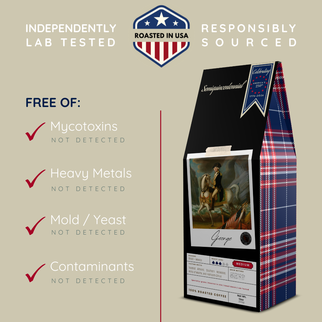 Graphic image of a box of George coffee "Independently Lab Tested" free of "Mycotoxins, Heavy Metals, Mold, Yeast, Contaminants"