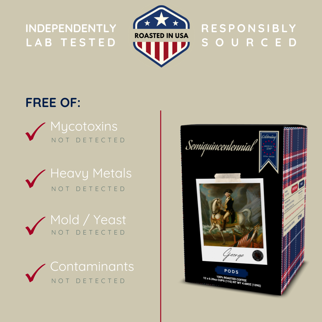 Graphic image of George Coffee Independently Labe Tested Pods. Free of "Mycotoxins, Heavy Metals, Mold, Yeast, Contaminants."