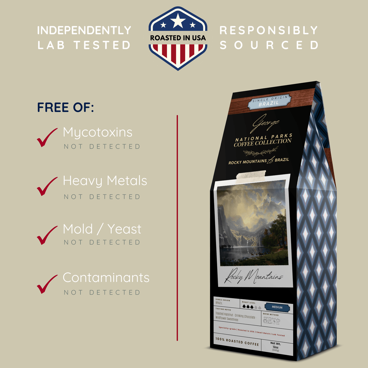 Graphic showing GEORGE Brazil single origin coffee independently lab tested and free of mycotoxins, heavy metals, mold, yeast, and contaminants. Roasted in USA - Certified by Mintall.