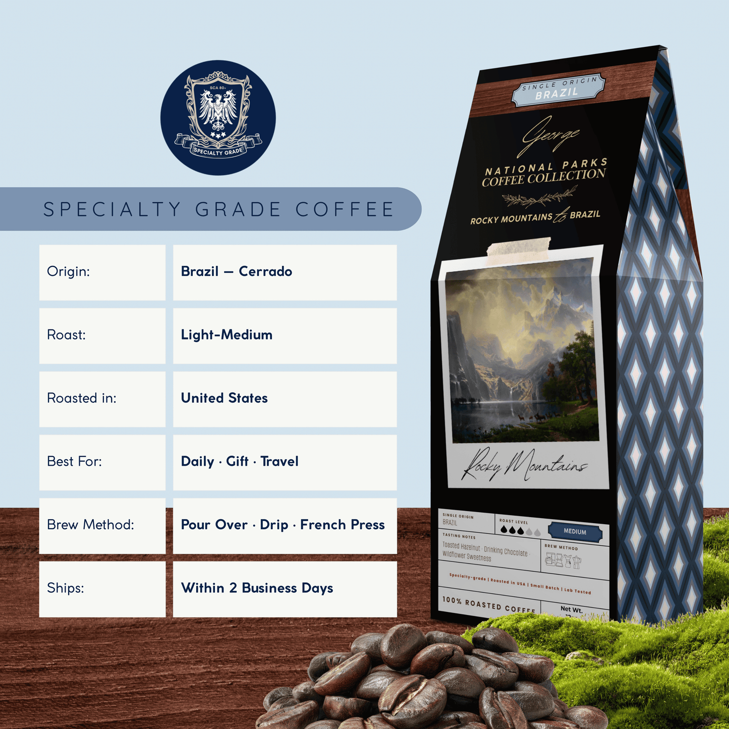 Single-origin specialty coffee from Brazil in collectible GEORGE National Parks Collection packaging by Official Fellow Citizen. Specifications. - Certified by Mintall.