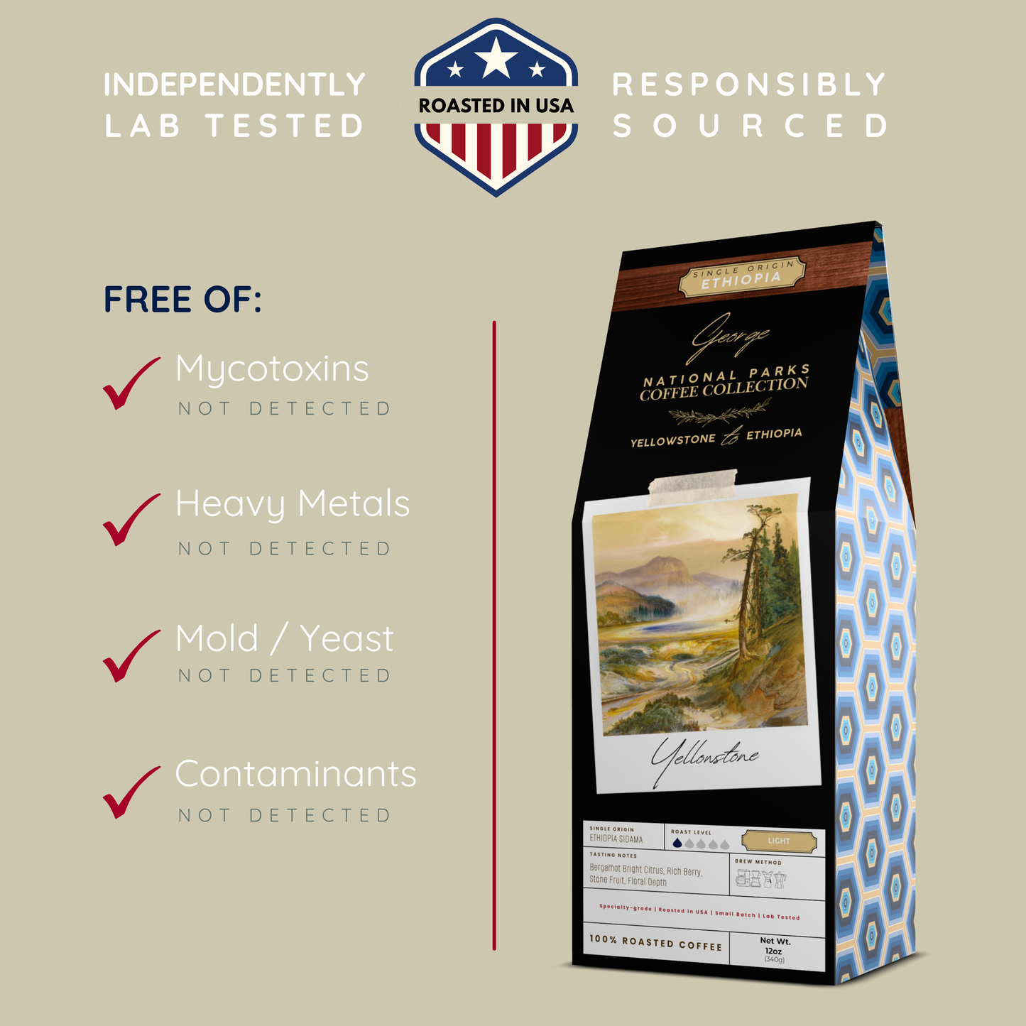 Graphic showing GEORGE Ethiopia coffee independently lab tested and free of mycotoxins, heavy metals, mold, yeast, and contaminants. Roasted in USA - Certified by Mintall.